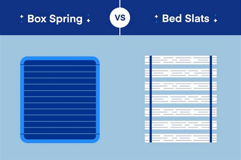 queen box spring metal center support slats|Box Spring vs. Slats: How to Choose the Right Bed .